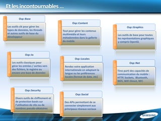 Et les incontournables …
                                                                 Osp::Base
developer.bada.com




                                                                                                                                             Osp::Content




                                                                                                 developer.bada.com
                     Les outils clé pour gérer les                                                                                                                                                  Osp::Graphics




                                                                                                                                                                       developer.bada.com
                     types de données, les threads                                                                             Tout pour gérer les contenus
                     et autres outils de base du                                                                               multimédia et leurs                                          Les outils de base pour toutes
                     développeur                                                                                               métadonnées dans la gallerie                                 les représentations graphiques
                                                                                                                               du mobile                                                    y compris OpenGL



                                                                       Osp::Io
                     developer.bada.com




                                                                                                                                               Osp::Locales
                                            Les outils classiques pour                                            developer.bada.com                                                                  Osp::Net




                                                                                                                                                                       developer.bada.com
                                            gérer les entrées / sorties vers                                                           Rendez votre application
                                            des fichiers, le registre ou                                                               internationale en adaptant la                        Tirez parti des capacités de
                                            encore une base de données                                                                 langue ou les préférences                            communication du mobile :
                                                                                                                                       locales (format de date, etc)                        HTTP, Sockets, Bluetooth,
                                                                                                                                                                                            WiFi, WiFi Direct, NFC


                                                                       Osp::Security
                                          developer.bada.com




                                                                                                                                               Osp::Social
                                                                                                                developer.bada.com




                                                               Divers outils de chiffrement et
                                                               de protection basés sur                                                 Des APIs permettant de se
                                                               l’utilisation de clés ou de                                             connecter simplement aux
                                                               nombres pseudo-aléatoires                                               principaux réseaux sociaux
 