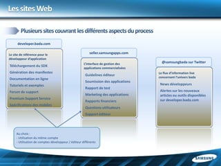 Les sites Web


      developer.bada.com

Le site de référence pour le                             seller.samsungapps.com
développeur d’application
                                                     L’interface de gestion des       @samsungbada sur Twitter
Téléchargement du SDK
                                                     applications commercialisées
Génération des manifestes                                                           Le flux d’information live
                                                      Guidelines éditeur
                                                                                    concernant l’univers bada
Documentation en ligne
                                                      Soumission des applications
Tutoriels et exemples                                                               News développeurs
                                                      Rapport de test
Forum de support                                                                    Alertes sur les nouveaux
                                                      Marketing des applications    articles ou outils disponibles
Premium Support Service                                                             sur developer.bada.com
                                                      Rapports financiers
Spécifications des mobiles
                                                      Questions utilisateurs
                                                      Support éditeur




     Au choix :
     - Utilisation du même compte
     - Utilisation de comptes développeur / éditeur différents
 
