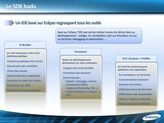 Le SDK bada


                                   Basé sur Eclipse, l’IDE permet de réaliser toutes les tâches liées au
                                   développement : codage, UI, compilation, test sur émulateur ou sur
                                   un terminal, debugging et optimisation …

            UI Builder

Un outil visuel pour créer votre                 Emulateur
interface graphique
                                      Testez vos développements                            Perf. Analyzer + Profiler
Création graphique des Forms
                                      directement sur votre ordinateur
Placements des contrôles                                                               Un outil de monitoring pour
                                       Support des trois familles
                                                                                       optimiser votre application
Choix des visuels
                                       Emulation des boutons
Actions (Events) supportées                                                             Sur émulateur ou terminal
                                       Event injector :
Insertion du code des Events                                                            Consommation mémoire
                                        - Appels, messages, réseau
Génération du XML                       - Localisation (GPS)                            Système de fichiers
                                        - Capteurs (Proximity, Tilt …)                  Utilisation base de données
Plusieurs résolutions gérées            - Système (batterie, casque …)
                                        - NFC                                           Différentes vues disponibles
                                                                                        Alertes : fuites de mémoire …
                                                                                        Temps passé par méthode
 