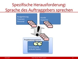 Spezifische Herausforderung:
 Sprache des Auftraggebers sprechen
             Budgetierung                     Kunde
             Finanzen                         Festpreis
             Personal




                    Projektmanagement


                            Entwicklung
                            SCRUM Teams



10.10.2011                    Felix Rüssel, PMIFC 10/2011   21
 