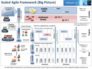 10.10.2011   Felix Rüssel, PMIFC 10/2011   41
 
