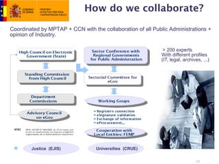How do we collaborate?

Coordinated by MPTAP + CCN with the collaboration of all Public Administrations +
opinion of Industry.

                                                             *> 200 experts
                                                             With different profiles
                                                             (IT, legal, archives, ...)




 +      Justice (EJIS)            Universities (CRUE)

                                                                               25
 