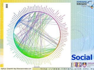 Social
Kathryn Greenhill http://librariansmatter.com
 