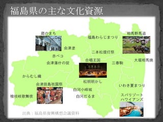 出典：福島県復興構想会議資料
 