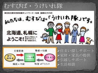 住まい探しサポート
家財・家具の提供
引越しサポート
生活相談
 