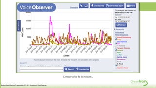 Voice Observer




                                                                            L’importance de la mesure...


Analyse VoiceObserver Présidentielles (C) 2011 GreenIvory / VoiceObserver
 