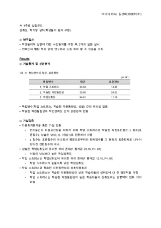 111012 Critic 김선희(102ETG11)



서 4주로 설정한다.
성취도: 학기말 성적(학생들의 동의 구함)


⊙ 연구절차
∙ 학생들에게 설문에 대한 사전동의를 구한 후, 2개의 설문 실시
∙ 언제든지 벌점 부여 없이 연구에서 도중 하차 할 수 있음을 고지


Results
⊙ 기술통계 및 상관분석


<표 1> 측정변수의 평균, 표준편차
                                                            (n=141)
                측정변수               평균              표준편차
               1. 학업 스트레스          44.94            14.47

               2. 학습된 자원동원성        20.90            24.52

               3. 학업성취도            64.61            11.19


∙ 독립변수(학업 스트레스, 학습된 자원동원성, 성별) 간의 유의성 없음
∙ 학습된 자원동원성과 학업성취도 간의 상관관계 없음


⊙ 가설검증
∙ 다중회귀분석을 통한 가설 검증
   -      변수들간의 다중공선성을 피하기 위해 학업 스트레스와 학습된 자원동원성은 z 점수(표
          준점수), 성별은 남성(-1), 여성(1)로 전환하여 사용
   -      z 점수는 표준점수의 하나로서 평균으로부터의 편차점수를 그 분포의 표준편차로 나누어
          얻어진 전환점수의 하나
∙ 성별은 학업성취도에 유의한 차이 존재(F 통계값 22.76, P<. 01)
   -      여성이 남성보다 높은 학업성취도
∙ 학업 스트레스는 학업성취도에 유의한 차이 존재(F 통계값 12.10, P<. 01)
   -      학업 스트레스가 높을수록 낮은 학업성취도
∙ 학업 스트레스와 학습된 자원동원성의 상호작용효과
   -      학업 스트레스는 학습된 자원동원성이 낮은 학습자들의 성취도에 더 큰 영향력을 가짐
   -      학업 스트레스는 학습된 자원동원성이 높은 학습자들의 성취도에는 영향력의 변화 거의
          없음
 