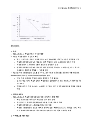 111012 Critic 김선희(102ETG11)




Discussion


⊙ 논의
∙ 학업 스트레스는 학업성취도에 부적인 영향
∙ 학습된 자원동원성의 조절효과 확인
   -   학업 스트레스는 학습된 자원동원성이 낮은 학습자들의 성취도에 더 큰 영향력을 가짐
   -   학습된 자원동원성이 높은 학습자는 다른 학습자에 비해 스트레스의 강도가 약함
   -   자원동원성과 스트레스의 심함의 정도와는 관련성이 없음
   -   학습된 자원동성원이 높은 학습자도 다른 학습자와 경험하는 스트레스의 정도가 같지만,
       그것을 더 효과적을 조절할 수 있음을 의미
∙ 학습자들에게 자원동원성의 정도를 높여주고, 효과적으로 스트레스를 관리하기 위한 방안으로
Meichenbaum(1996)의 Stress Inoculation Program 제안
   -   개념 단계: 교수자와 학습자 사이의 협력관계 구축 필요성
   -   습득과 연습 단계: 학습자들에게 학습상황과 일상생활에서 겪는 스트레스에 대처하는 방
       식 가르침
   -   적용과 마무리 단계: 늘어나는 스트레스 요인들에 대한 다양한 대처방식을 적용할 기회를
       제공


⊙ 연구의 제한점
∙ 학업 스트레스와 학습된 자원동원성의 측정 시기(학기 초에 측정)
   -   학업 스트레스는 학기 중에 측정되는 것이 보다 정확
   -   학업성취도가 학습된 자원동원성에 영향을 미쳤을 가능성 존재
   -   학습된 자원동원성은 시험(기말+퀴즈) 전에 측정
   -   학습된 자원동원성의 정도는 대체로 변하지 않는 특성(Rosenbaum, 1980)을 가져, 학기
       초의 학습된 자원동원성은 학업성취도에 영향력이 거의 없을 가능성이 높음


⊙ 후속연구를 위한 제언
 