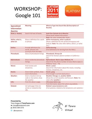 WORKSHOP:
        Google 101
Specialized        Meaning                        What to Type into Search Box (& Description of
                                                  Results)
Information
Queries
Book (or Books)    Search full-text of books.
                               text               book Don Quixote de la Mancha
                                                  (Show book-related information.
                                                  Note: No colon needed after book.)
                                                        :
Define, what is,   Show a definition for a work   define monopsony, what is podcast
what are           or phrase.                     (Show a definition for the words monopsony and
                                                  podcast. Note: No colon after define, what is, or what
                                                                 :
                                                  are.)
Define:            Provide definitions for        define:kerning
                   words, phrases and             (Find definitions for kerning from the Web.)
                   acronyms from the Web.
Phonebook:         Show all phonebook listings.   Phonebook: Disney-CA
                                                  (Search for Disneys phone numbers in California C
                                                  CA.)
Rphonebook:        Show residential phonebook     Rphonebook: Mara Lpez Midland, TX
                   listings.                      (Search for the phone number of every Mara Lpez in
                                                  Midland, Texas C TX)
Movie:             Find reviews and               Movie: avatar
                   showtimes.                     (Search for information about this movie, including
                                                  reviews, showtimes, etc.
Stocks:            Given ticket symbols, show     Stocks: goog
                   stock information.             (Find Googles current stock price.)
Weather:           Given a location (US zip       Weather Chicago, IL, weather 66221
                   code or city name), show       (Show the current weather and forecast. (Note: No
                                                                                           (
                   the weather                    colon after weather.)
Info:              Find info about a page.        Info:www.latism.org
                                                  Find information about the Latism.org website.
Related:           List web pages that are        Related: www.tonytorero.com
                   similar or related to the      (Find websites related to the tonytorero.com website.)
                   URL.




Presented by:
Tony Vargas of TonyTorero.com
m. tony@tonytorero.com
                                                                             El Torero
p. (913) 538-1572
    @tonytorero                                                              Virtual
 
