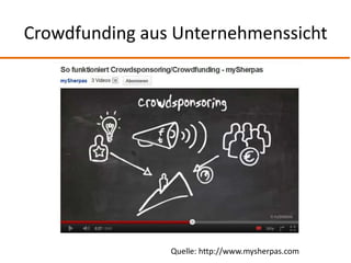 Crowdfunding aus UnternehmenssichtQuelle: http://www.mysherpas.com