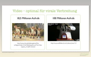 Video – optimal für virale Verbreitung
    18,5 Millionen Aufrufe	

                     100 Millionen Aufrufe	





      http://www.chip.de/bildergalerie/Die-     http://www.willitblend.com/videos/view/121	

erfolgreichsten-Viral-Werbespots-auf-YouTube-
             Galerie_41609133.html	

 