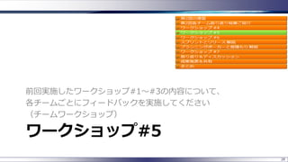 ワークショップ#5
前回実施したワークショップ#1～#3の内容について、
各チームごとにフィードバックを実施してください
（チームワークショップ）
28
 