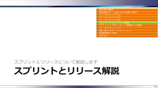 スプリントとリリース解説
スプリントとリリースについて解説します
30
 