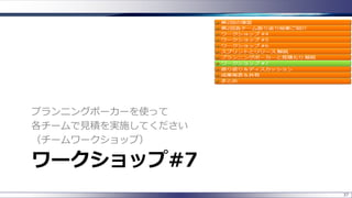 ワークショップ#7
プランニングポーカーを使って
各チームで見積を実施してください
（チームワークショップ）
37
 