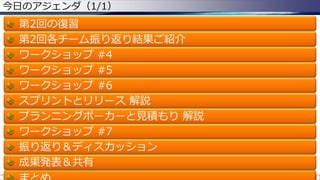 Copyright © POStudy (プロダクトオーナーシップ勉強会). All rights reserved.
今日のアジェンダ（1/1）
第2回の復習
第2回各チーム振り返り結果ご紹介
ワークショップ #4
ワークショップ #5
ワークショップ #6
スプリントとリリース 解説
プランニングポーカーと見積もり 解説
ワークショップ #7
振り返り＆ディスカッション
成果発表＆共有
5
 