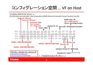 コンフィグレーション空間 … VF on Host
[root@dut 0000:03:00.1]# lspci –x
03:10.0 Ethernet controller: Intel Corporation 82599 Ethernet Controller Virtual Function (rev 01)
             Vendor ID = ffff (n/a)
                                /
                   Device ID = ffff (n/a)                                                      Header Type = 80
                                                                                               bit 7 : Single function
                                   Command = 0004                                              bit 6‐0 : non‐bridge function
                                       bit 0 : IO disable
                                       bit 1 : Mem disable            Revision ID = 01 Class code = 02 (Network Controller)
                                                      Status = 0010

        00:     ff    ff     ff    ff       04     00    10   00      01   00    00   02    00   00    00   00
        10:     00    00     00    00       00     00    00   00      00   00    00   00    00   00    00   00
        20:     00    00     00    00       00     00    00   00      00   00    00   00    86   80    2c   a0
        30:     00    00     00    00       70     00    00   00      00   00    00   00    00   00    00   00
  BAR#01 = 0000 0000 0000 0000                                                               IRQ PIN = n/a
                                                      BAR#23 = 0000 0000 0000 0000 IRQ Line = 00

      BAR#45 = 0000 0000 0000 0000
               0000 0000 0000 0000
                                                                                  Subsystem Vendor ID = 8086 (Intel)

  PCI IDs = Vendor ID + Device ID                                                   Subsystem ID = a02c (***********)
  http://pciids.sourceforge.net/
     p p                 g
  http://pci‐ids.ucw.cz/read/PC/8086                 ！！PCIはリトルエンディアン！！
                                                                 6
 