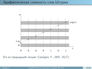 Арифметическая сложность слов Штурма


             y



                                                                        y=β x+γ




           1−α
            α
                     1                                                    x
                 0   0          0       0        1       0          1

Это из предыдущей лекции: Cassaigne, F., 2007. O(n3 ).


Лекция 5                 Комбинаторные сложности и всякая всячина                 15/42
 