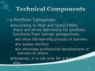 e-Portfolio Categories
  According to Wolf and Dietz(1998),
   there are three definitions for portfolio
   functions from learner perspectives
    to show the learning process of learners
    to assess learners
    to showcase professional development of
     learners to others
  However, it is not only for a learner, but
   also……
                                               14
 