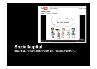 Sozialkapital
(Bourdieo, Putnam, Dahrendorf, Lin, Franzen/Pointner …)
 