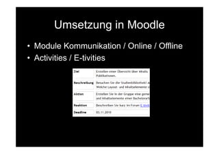 Umsetzung in Moodle
• Module Kommunikation / Online / Offline
• Activities / E-tivities
 
