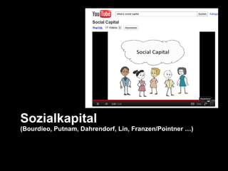 Sozialkapital (Bourdieo, Putnam, Dahrendorf, Lin, Franzen/Pointner …) 