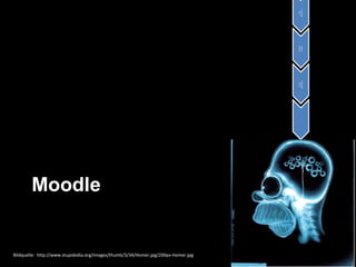 Moodle Bildquelle:  http://www.stupidedia.org/images/thumb/3/34/Homer.jpg/200px-Homer.jpg Online Vorphase Präsenzphase 1  Online Phase 2 Präsenzphase 3 … 