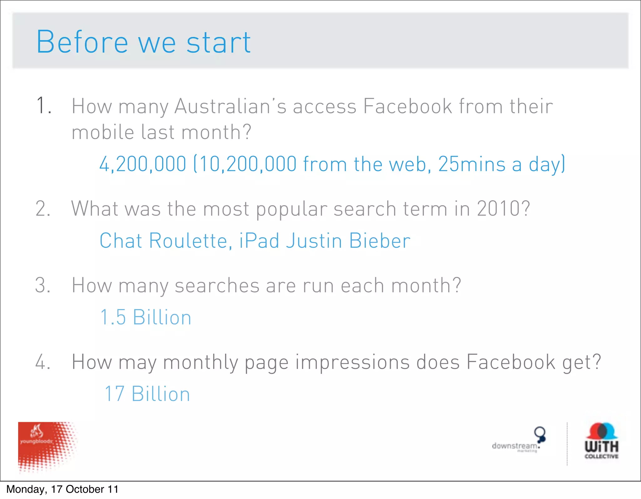Before we start
     1. How many Australian’s access Facebook from their
           mobile last month?
             4,200,000 (10,200,000 from the web, 25mins a day)

     2. What was the most popular search term in 2010?
          Chat Roulette, iPad Justin Bieber

     3. How many searches are run each month?
          1.5 Billion

     4. How may monthly page impressions does Facebook get?
          17 Billion



Monday, 17 October 11
 