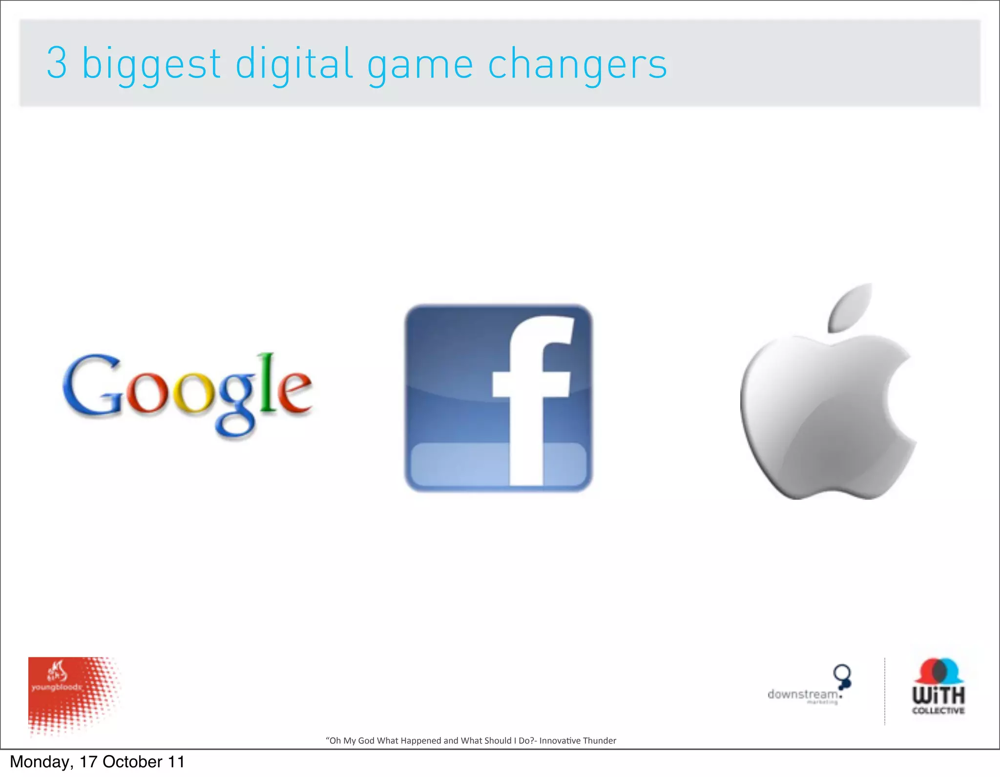 3 biggest digital game changers




                        “Oh	
  My	
  God	
  What	
  Happened	
  and	
  What	
  Should	
  I	
  Do?-­‐	
  Innova9ve	
  Thunder

Monday, 17 October 11
 