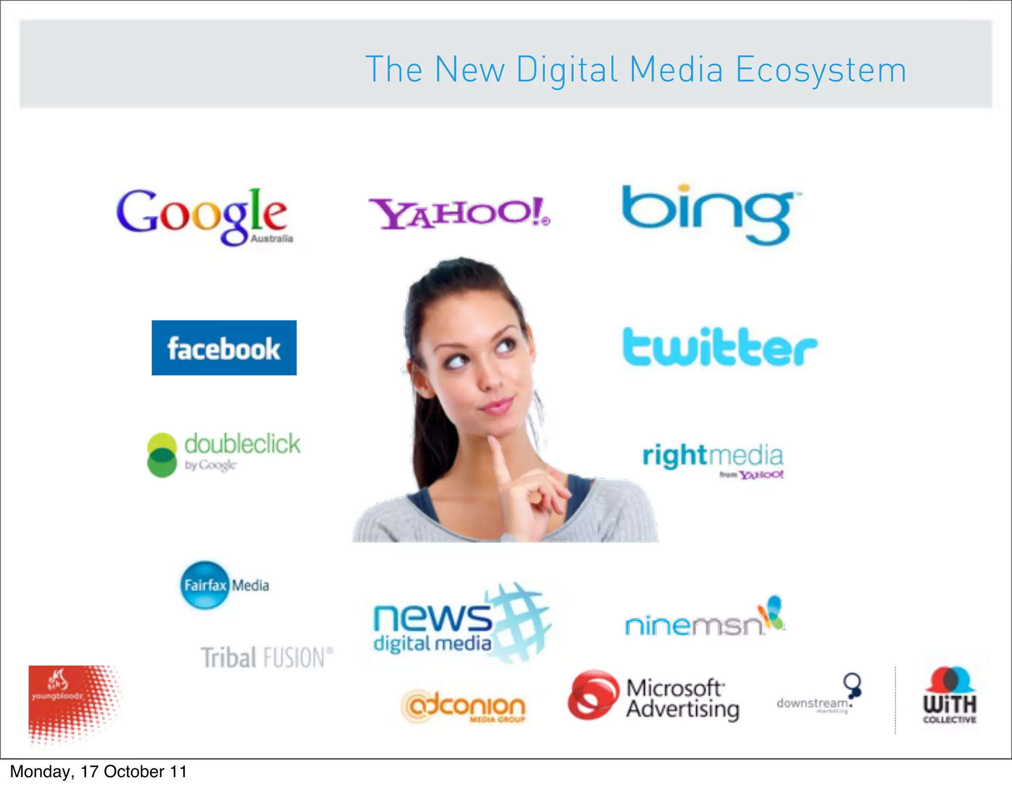 The New Digital Media Ecosystem




Monday, 17 October 11
 