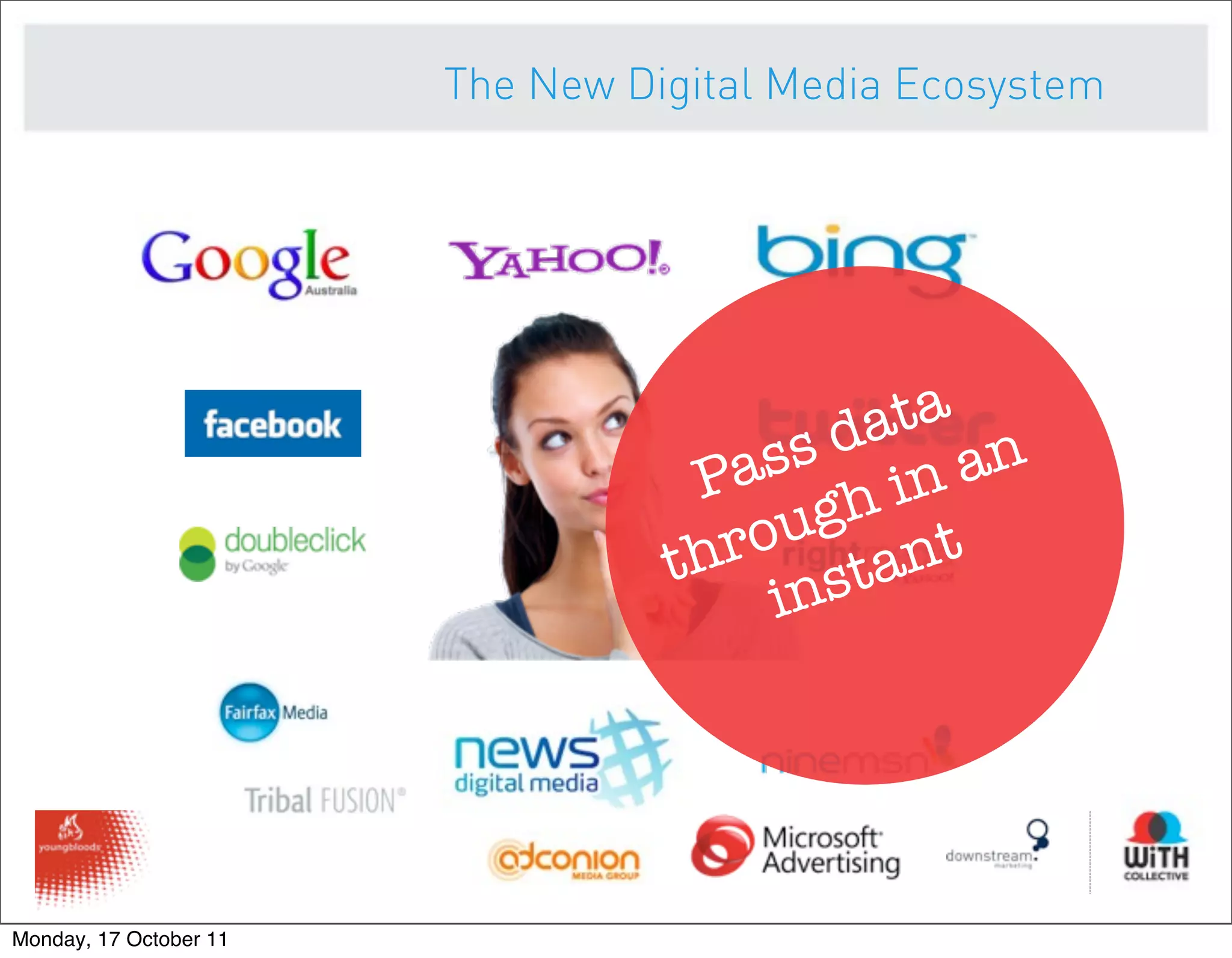 The New Digital Media Ecosystem




                                         ata
                                     ss d in an
                                   Pa h
                                     oug nt
                                  thr sta
                                      in




Monday, 17 October 11
 
