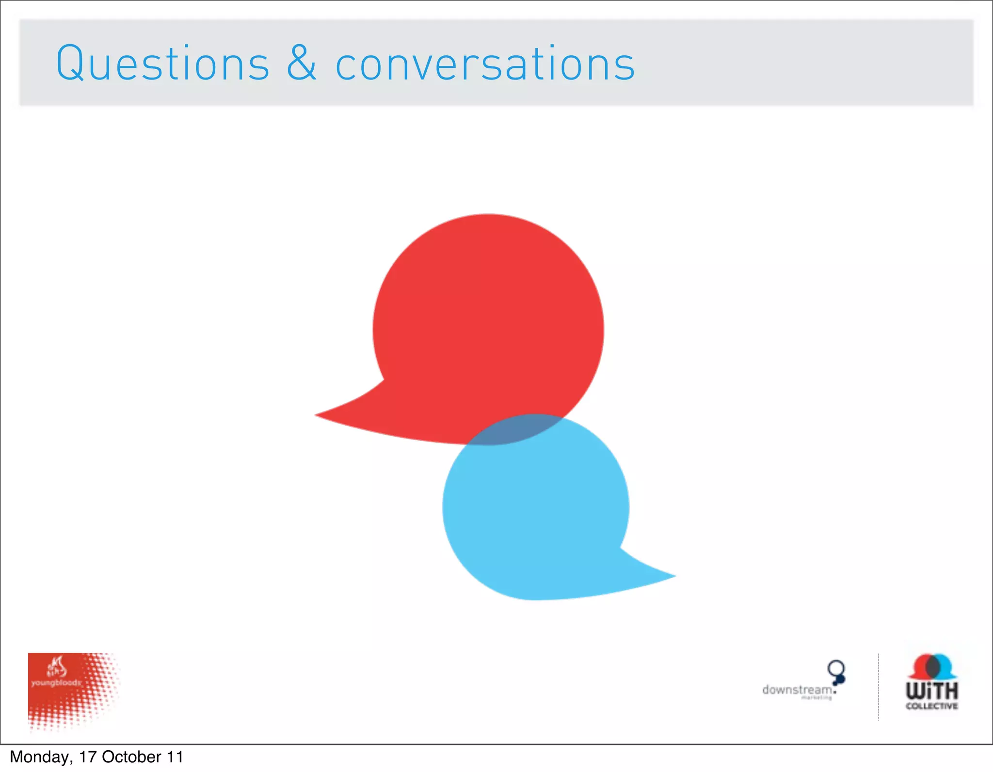 Questions & conversations




Monday, 17 October 11
 