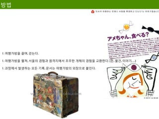 방법




1. 여행가방을 끌며, 걷는다.

1. 여행가방을 펼쳐, 서울의 경험과 원격지에서 조우한 개체의 경험을 교환한다. (돈, 물건, 이야기, ...)

1. 과정에서 발생하는 모든 기록, 문서는 여행가방의 외장으로 붙인다.
 