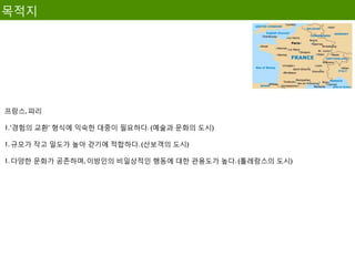 목적지




프랑스, 파리

1. ‘경험의 교환’ 형식에 익숙한 대중이 필요하다. (예술과 문화의 도시)

1. 규모가 작고 밀도가 높아 걷기에 적합하다. (산보객의 도시)

1. 다양한 문화가 공존하며, 이방인의 비일상적인 행동에 대한 관용도가 높다. (톨레랑스의 도시)
 