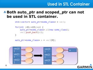 Used in STL Container
    Both auto_ptr and scoped_ptr can not
    be used in STL container.




       vec[0         vec[0
       ]                         e
                     ]
       vec[1         vec[1
       ]             ]
       vec[2         vec[2
       ]             ]
8
 