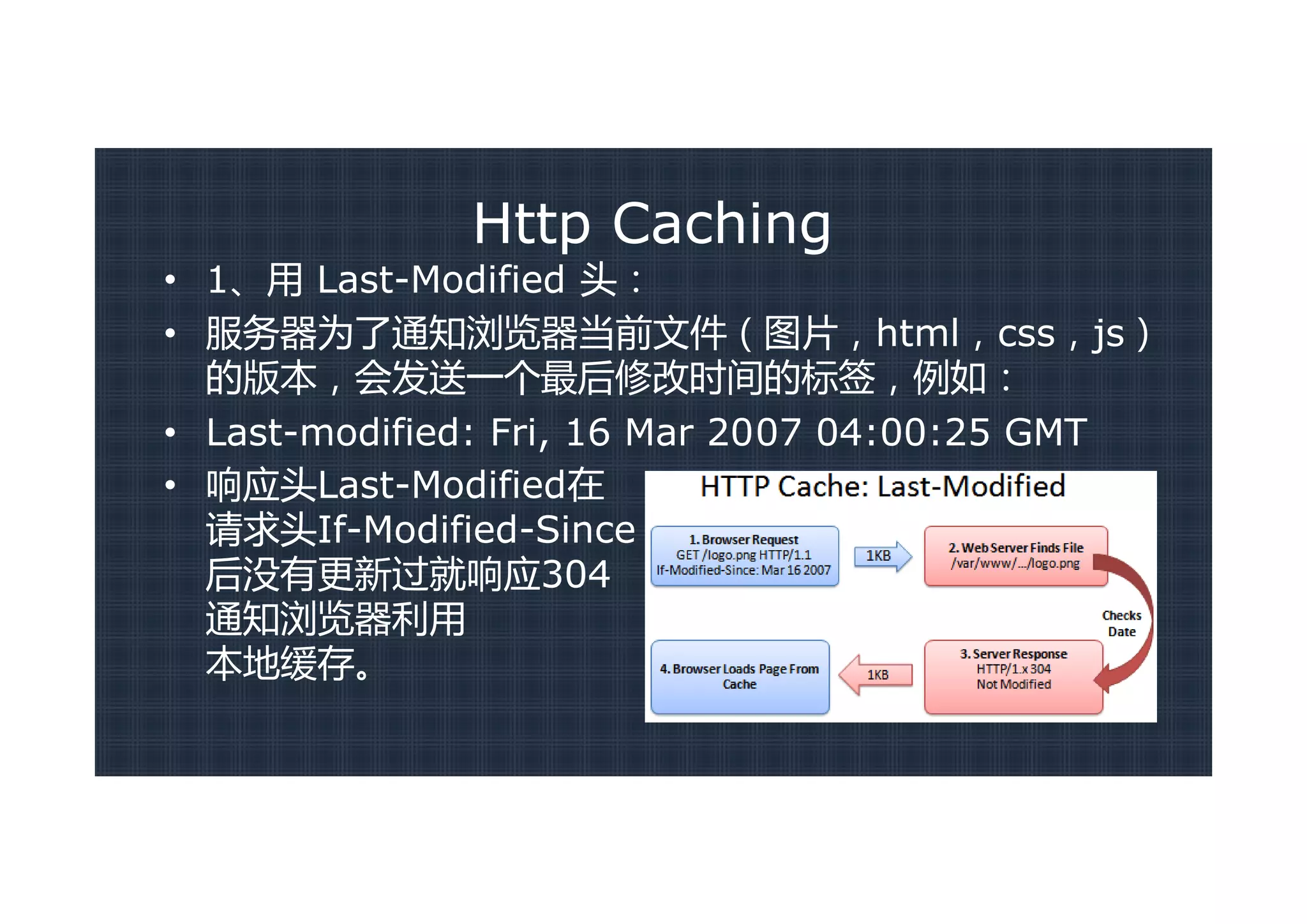 Http Caching
• 1、用 Last-Modified 头：
• 服务器为了通知浏览器当前文件（图片，html，css，js）
  的版本，会发送一个最后修改时间的标签，例如：
• Last-modified: Fri, 16 Mar 2007 04:00:25 GMT
• 响应头Last-Modified在
  请求头If-Modified-Since
  后没有更新过就响应304
  通知浏览器利用
  本地缓存。
 