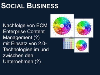SOCIAL BUSINESS
           © PROJECT CONSULT Unternehmensberatung Dr. Ulrich Kampffmeyer GmbH 2011   / Autorenrecht: <Vorn...