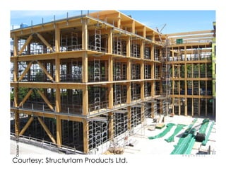 Cross-Laminated Timber: Revolutionizing Wood Use in Construction ...
