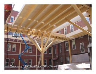 Cross-Laminated Timber: Revolutionizing Wood Use in Construction ...