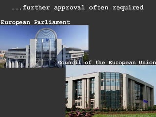 ...further approval often required http://europarl.europa.eu/ http://consilium.europa.eu/ European Parliament Council of the European Union 