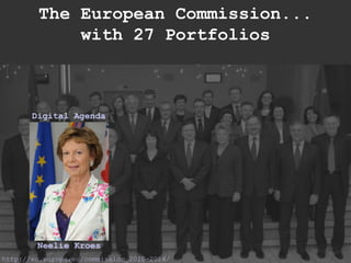http://ec.europa.eu/commission_2010-2014/ Neelie Kroes Digital Agenda The European Commission... with 27 Portfolios 