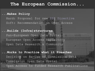 The European Commission... ...Makes Policy Hard: Proposal for new  PSI Directive Soft: Recommendation on Open Access ...Builds (Infra)structures Pan-European Open Data Portal European Open Access Repository Open Data Research & Community ...Works to Practice what it Preaches Decision on Re-Use of Commission Data Commission Open Data Portal Open Access to funded Research Publications 