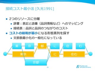 接続コスト最⼩小法 [久光1991]

l    2つのリソースに分離離
       l  辞書：表記と語彙（品詞情報など）へのマッピング

       l  接続表：品詞と品詞のつながりのコスト

l    コストの総和が最⼩小になる形態素列列を探す
      l  ⽂文節数最⼩小化の⼀一般化になっている


        東        京        都          に   住        む

            東京                       に       住む

                     京都
                              19	
 
