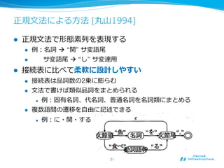 正規⽂文法による⽅方法 [丸⼭山1994]

l    正規⽂文法で形態素列列を表現する
      l    例例：名詞  à “関” サ変語尾
      l           サ変語尾 à “し” サ変連⽤用  
l    接続表に⽐比べて柔軟に設計しやすい
      l    接続表は品詞数の2乗に膨らむ
      l    ⽂文法で書けば類似品詞をまとめられる
             l    例例：固有名詞、代名詞、普通名詞を名詞類にまとめる
      l    複数語間の遷移を⾃自由に記述できる
             l    例例：に・関・する




                                   21	
 