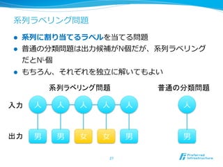 系列列ラベリング問題
 l    系列列に割り当てるラベルを当てる問題
 l    普通の分類問題は出⼒力力候補がN個だが、系列列ラベリング
       だとNL個
 l    もちろん、それぞれを独⽴立立に解いてもよい

           系列ラベリング問題	
                  普通の分類問題	

入力	
 ⼈人        ⼈人   ⼈人    ⼈人       ⼈人       ⼈人



出力	
 男         男    ⼥女女   ⼥女女      男        男

                            27	
 