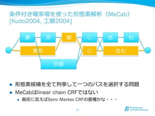 条件付き確率率率場を使った形態素解析（MeCab）
[Kudo2004, ⼯工藤2004]

            東        京        都          に   住        む

                東京                       に       住む

                         京都


l    形態素候補を全て列列挙して⼀一つのパスを選択する問題
l    MeCabはlinear chain CRFではない
      l    厳密に⾔言えばSemi Markov CRFの亜種かな・・・

                                  31	
 