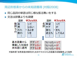 周辺形態素からの未知語獲得 [村脇2008]
l    同じ品詞の単語は同じ様な振る舞いをする
l    ⽂文法は辞書よりも頑健




      村脇有吾「自然言語の解析のためのテキストからの語彙の自動獲得」より抜粋	
                      53	
 