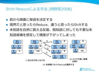 Shift/Reduceによる⼿手法 [岡野原2008]

l    前から順番に単語を決定する
l    境界だと思ったらReduce、違うと思ったらShiftする
l    未知語を⾃自然に扱える反⾯面、既知語に対しても不不要な未
      知語候補を想定して精度度が下がってしまった




                    58	
 