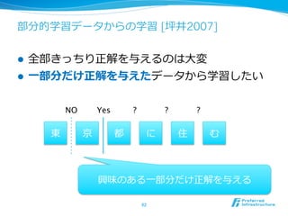 部分的学習データからの学習 [坪井2007]


l    全部きっちり正解を与えるのは⼤大変
l    ⼀一部分だけ正解を与えたデータから学習したい

            NO	
       Yes	
   ?	
          ?	
       ?	

        東          京       都           に          住         む



                       興味のある⼀一部分だけ正解を与える

                                     62	
 
