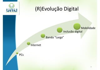 (R)Evolução Digital


                                            Mobilidade
                             Inclusão digital
                 Banda “Larga”

      Internet


PCs


                                                  4
 