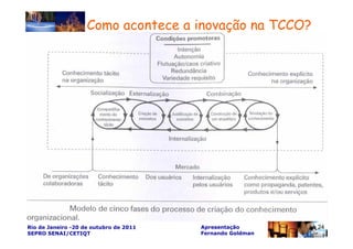 Como acontece a inovação na TCCO?




Rio de Janeiro -20 de outubro de 2011   Apresentação       24
SEPRO SENAI/CETIQT                      Fernando Goldman
 